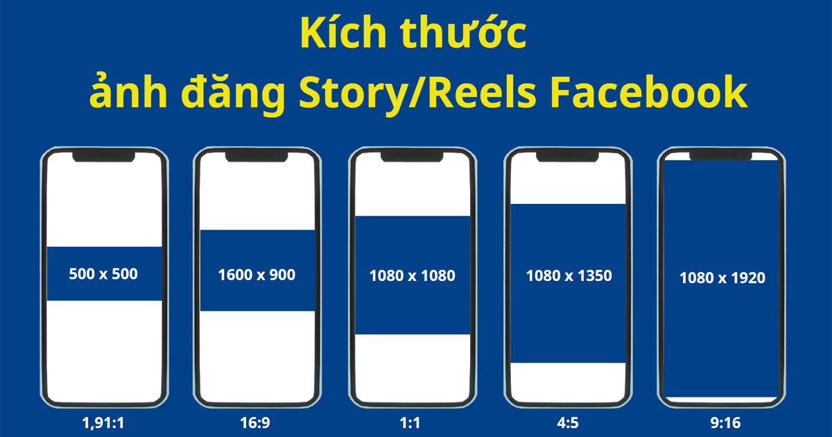 Kích thước ảnh và video cho Facebook Story và Reels