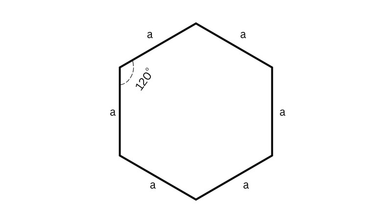 Biểu diễn công thức tính diện tích lục giác đều