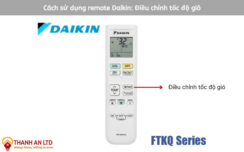 Các biểu tượng tốc độ gió trên màn hình remote máy lạnh Daikin