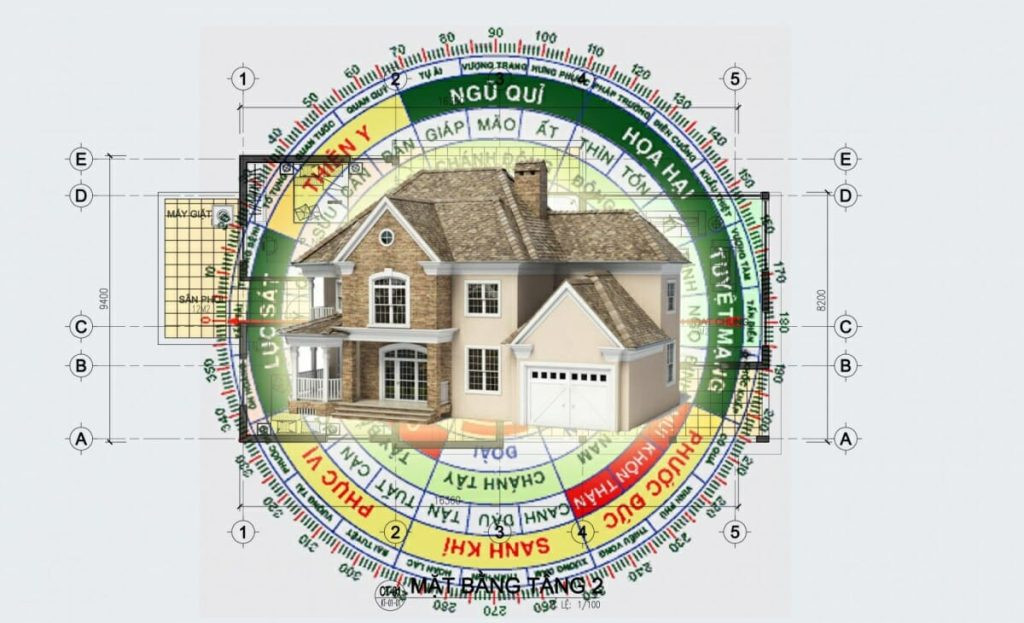 Hướng Đông Tây Nam Bắc và thiết kế nhà ở