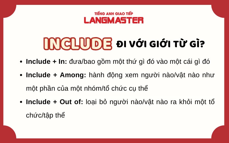 Sơ đồ các giới từ thường đi kèm với động từ Include