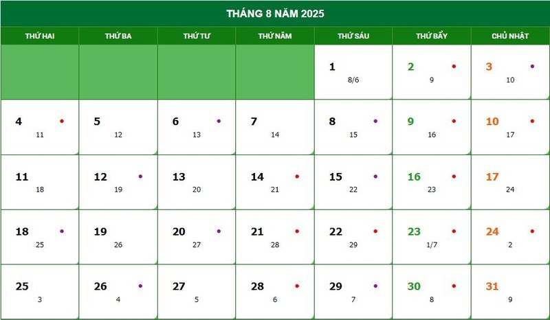 Lịch âm dương tháng 8 năm 2025, hiển thị các ngày hoàng đạo và hắc đạo cần lưu ý.