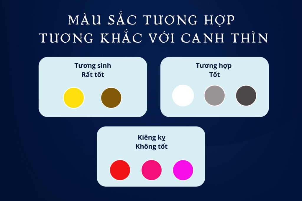 Màu sắc tương hợp và tương khắc với người sinh năm 2000 mệnh Kim Canh Thìn