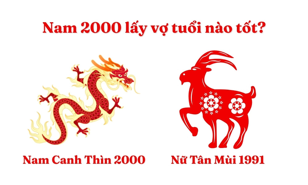 Nam Canh Thìn 2000 và nữ Tân Mùi 1991: sự kết hợp hài hòa, là một lựa chọn tốt khi xem năm sinh năm 2000 lấy vợ tuổi nào hợp