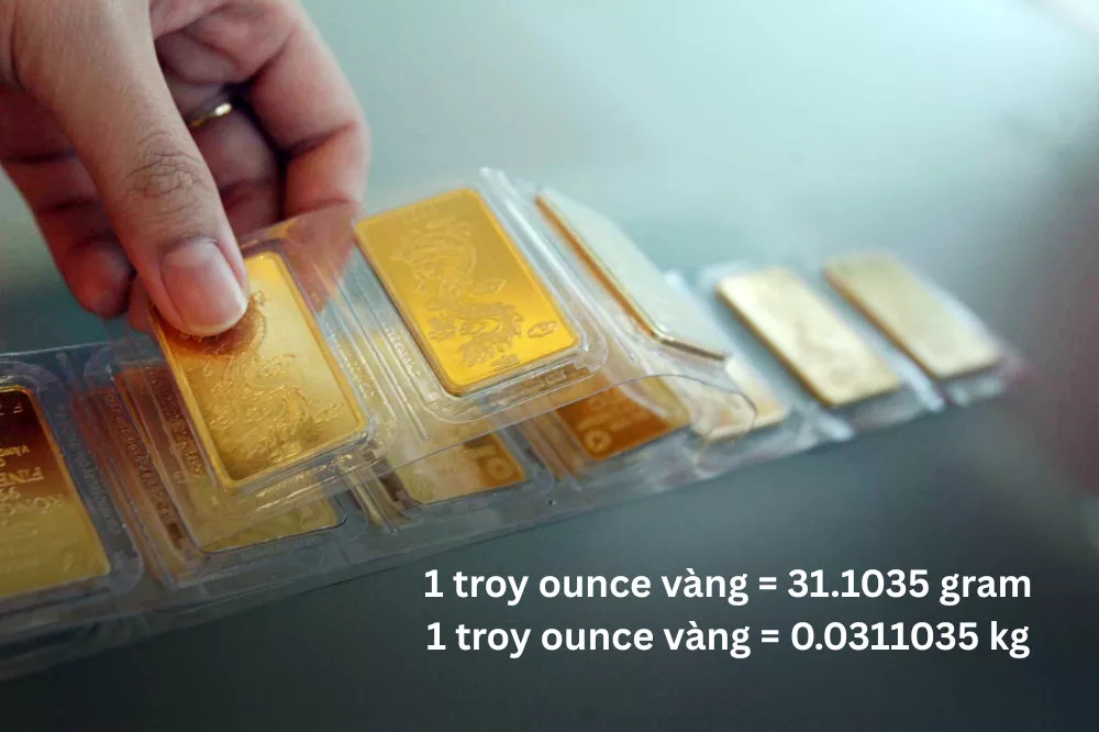 Sơ đồ minh họa quy tắc đổi vàng từ ounce sang gram và kilogram trong hệ đo lường quốc tế