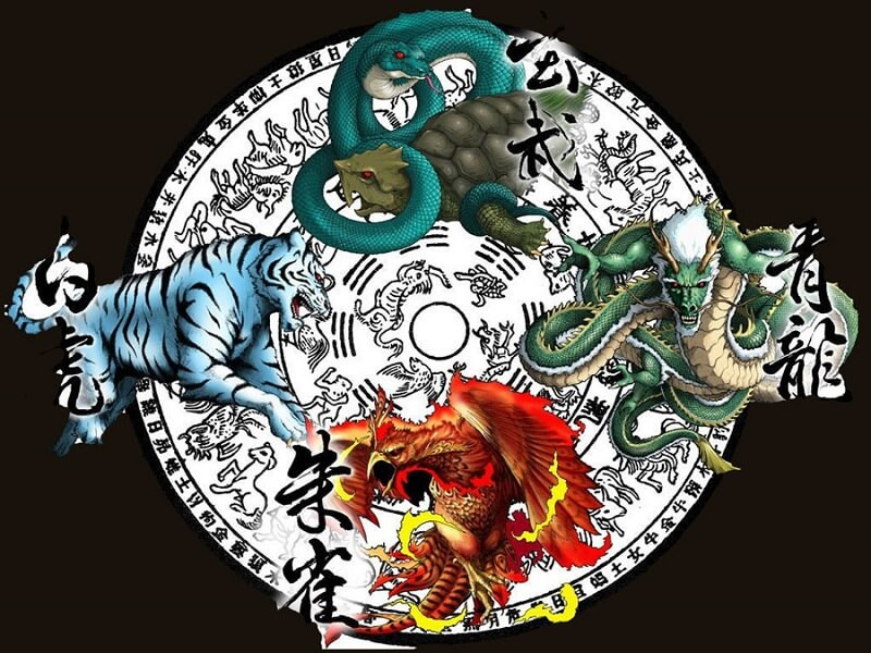 Tứ Tượng Trung Hoa với Chu Tước ở vị trí phương Nam