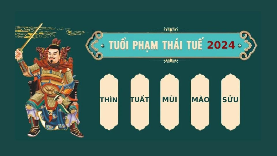 Các tuổi phạm Thái Tuế năm 2024