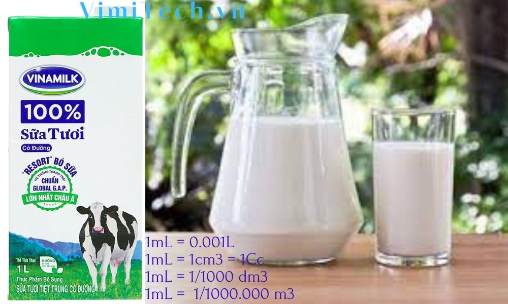 Quy đổi chi tiết đơn vị mililit (mL) sang các đơn vị dung tích khác