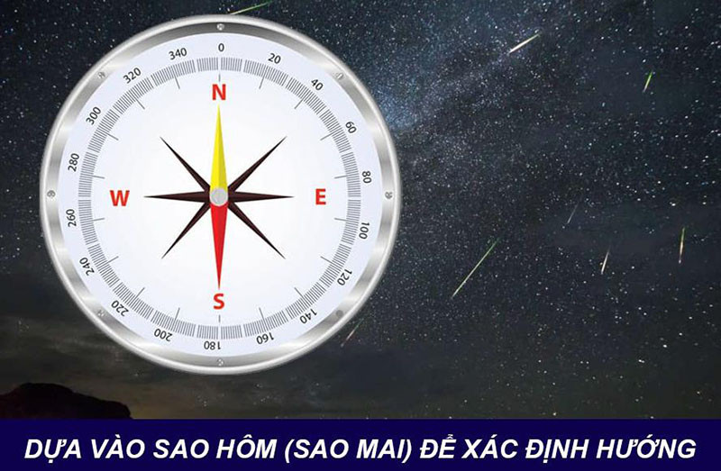 Xác định hướng Đông Tây Nam Bắc dựa vào Sao Hôm, Sao Mai