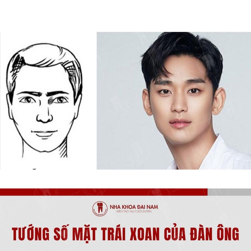 Tướng số người đàn ông sở hữu khuôn mặt trái xoan