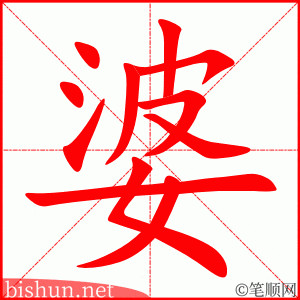 Minh họa nét bút cơ bản trong tiếng Trung 2