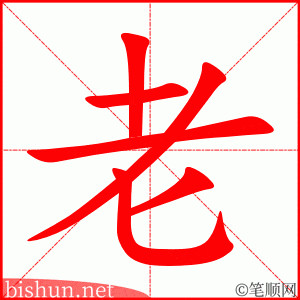 Minh họa nét bút cơ bản trong tiếng Trung 1