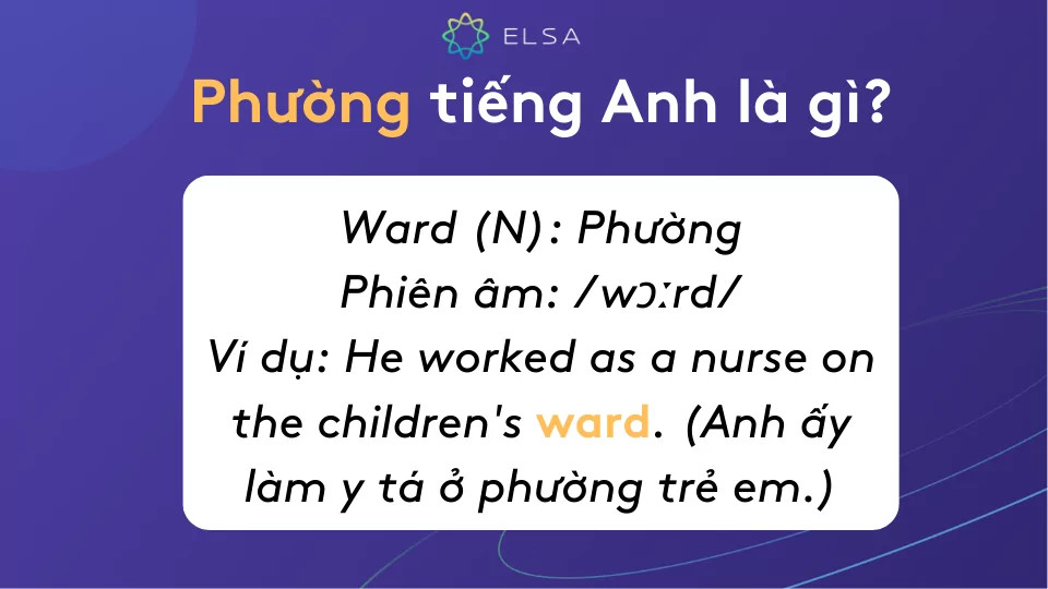 Từ "phường" trong tiếng Anh được dịch là "Ward" với phiên âm cụ thể
