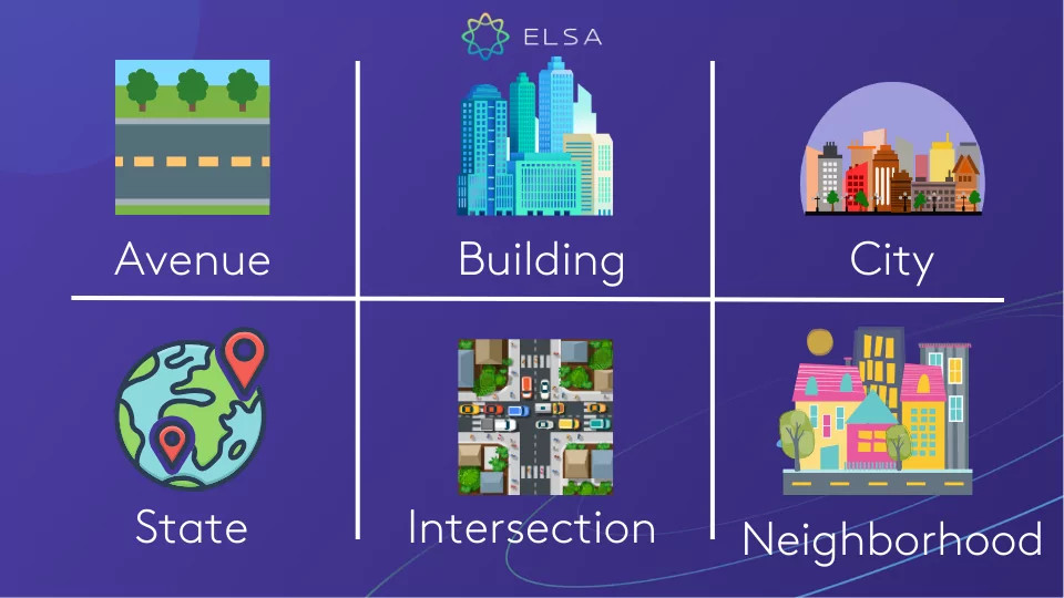 Những từ vựng tiếng Anh phổ biến dùng để diễn tả địa chỉ trong giao tiếp hàng ngày