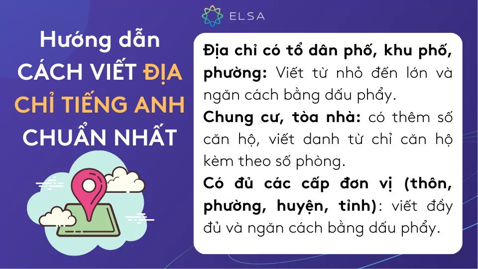 Những lưu ý cần thiết để bạn có thể viết địa chỉ tiếng Anh chuẩn xác nhất