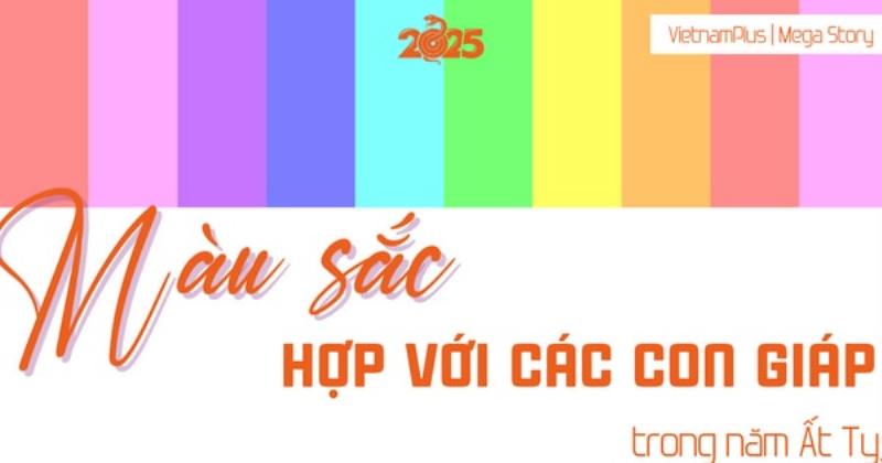 Mau sac ky menh Thuy trong phong thuy gom mau vang dat, nau, xanh la cay nen tranh su dung