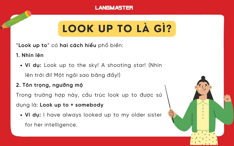 Giải thích Look up to là gì trong tiếng Anh