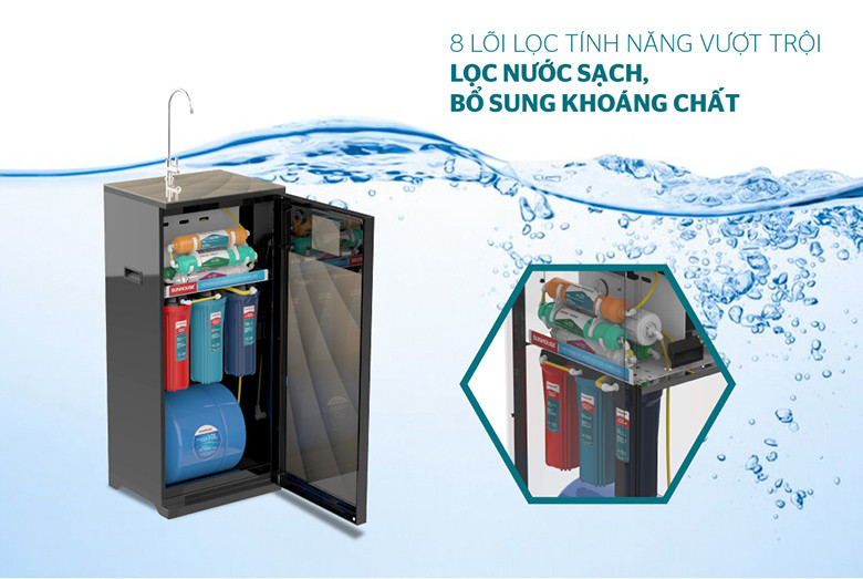 Máy lọc nước RO Sunhouse SHA8818K - Lựa chọn thông minh cho gia đình